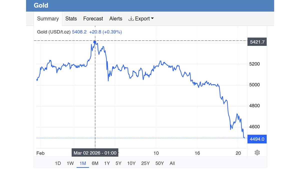 La Frugaliste Futee tweet media