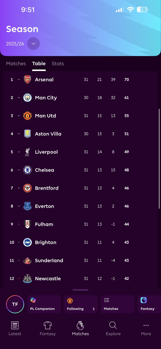 TiggyTom tweet media