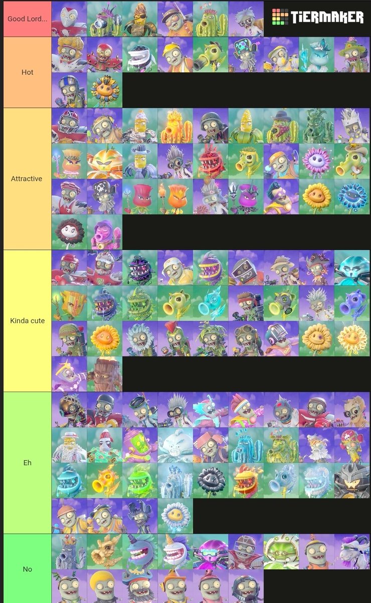 Engineer from Plants Vs Zombies Garden Warfare tweet media