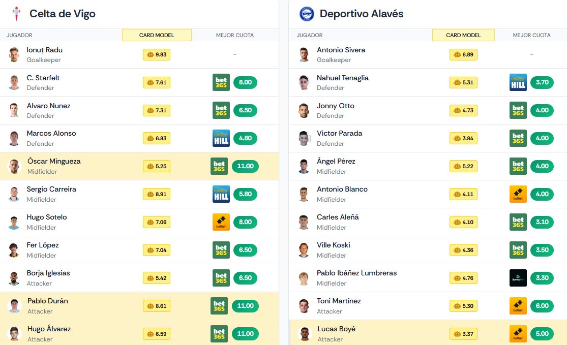 YellowCardGurú - IA Model 🟨 tweet media