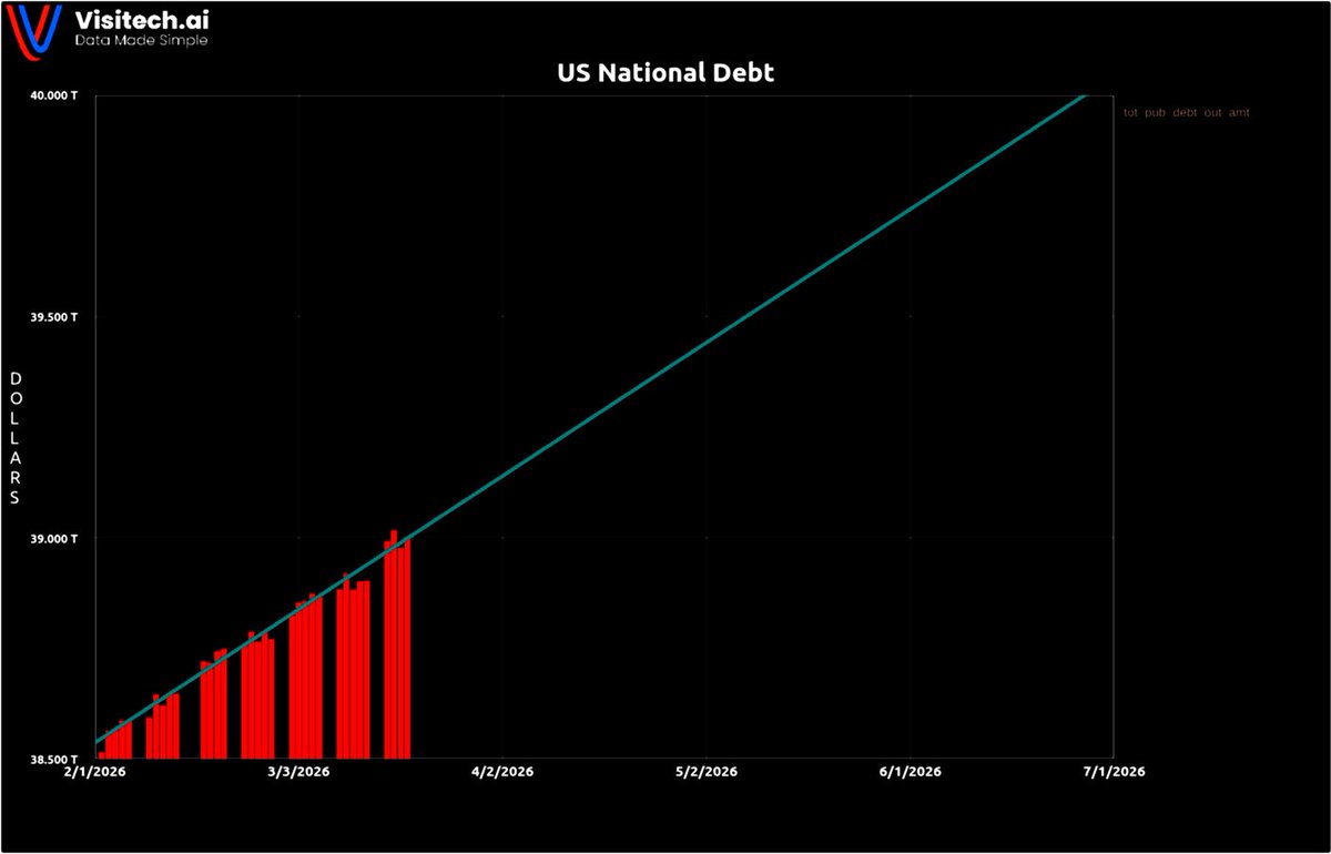 Tony Heller 🇺🇸 🇯🇵 tweet media