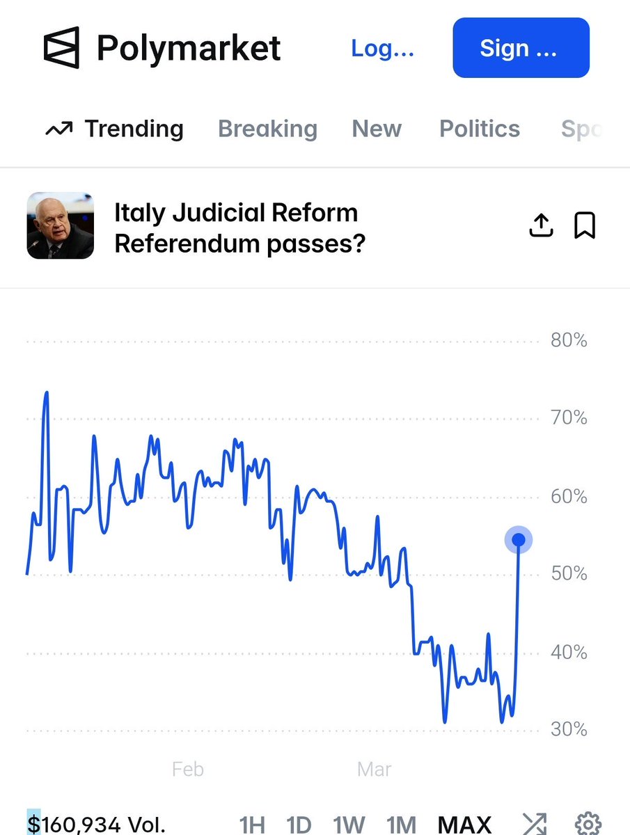 AvvocatoDelDiavolo® ⚡ @bitcoinhackers.org tweet media