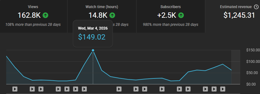 Ozzy YTA tweet media