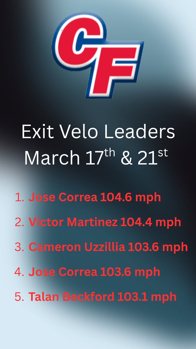 Daulton Horton tweet media