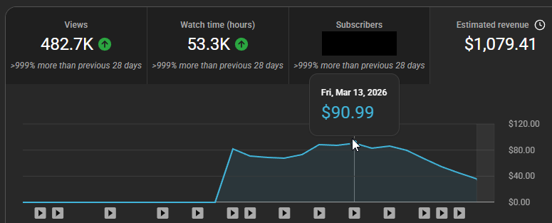 Ozzy YTA tweet media