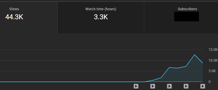 Ozzy YTA tweet media