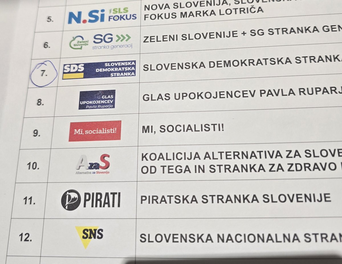 Muri ❤SI🇸🇮👪 tweet media