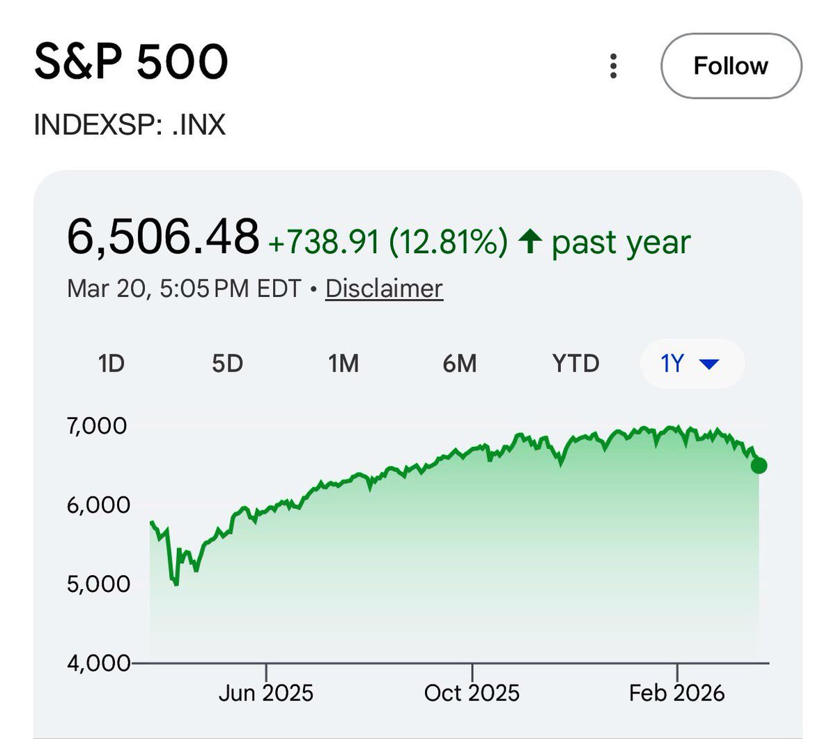 Barbell Financial 💪🏻💰 tweet media
