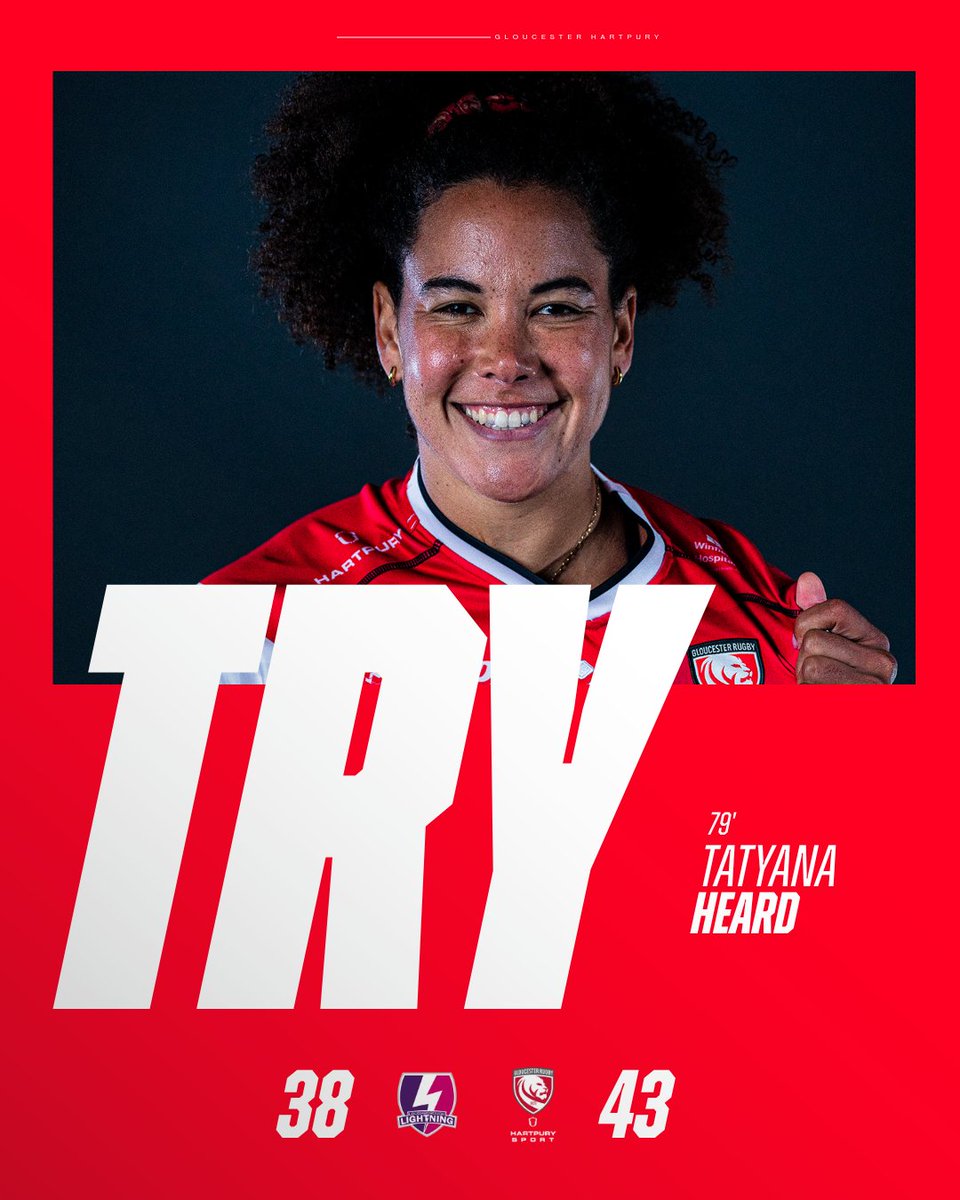 Gloucester Hartpury tweet media