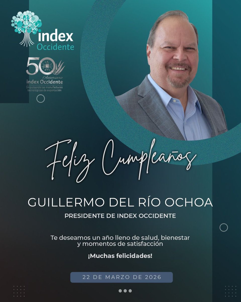 index Occidente tweet media