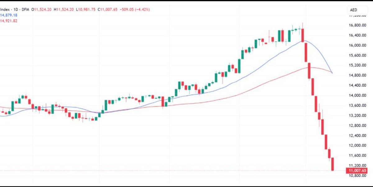 David Battaglia tweet media