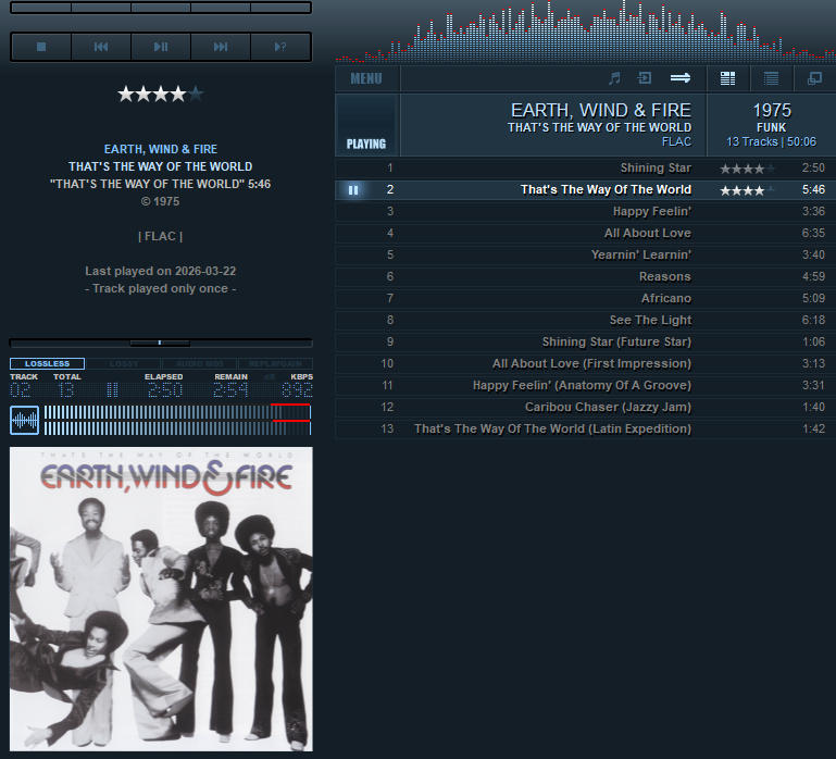 Earth, Wind and Fire are one of the great vocal groups.  To list the music styles they encompass would be pointless and impossible to list here.  Suffice to say That's the Way of the World is a super album, that's a great example of the Chicago group.