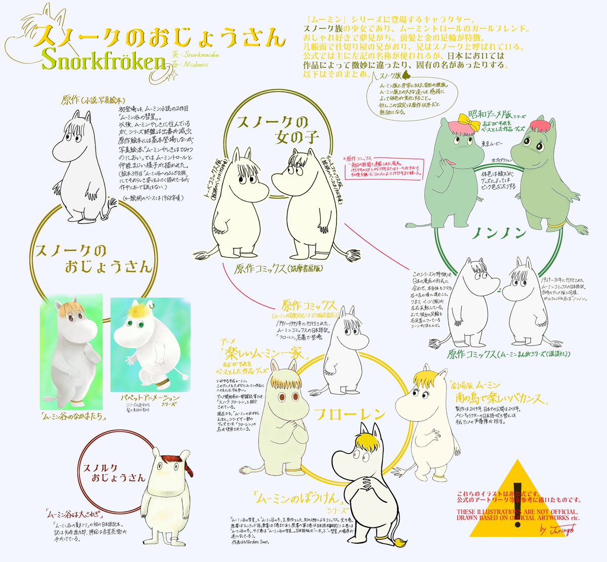 豎林檎※要プロフ一読 tweet media