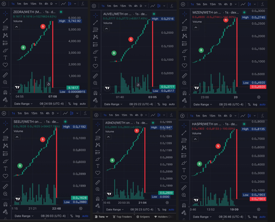 💊 Le Crypto tweet media
