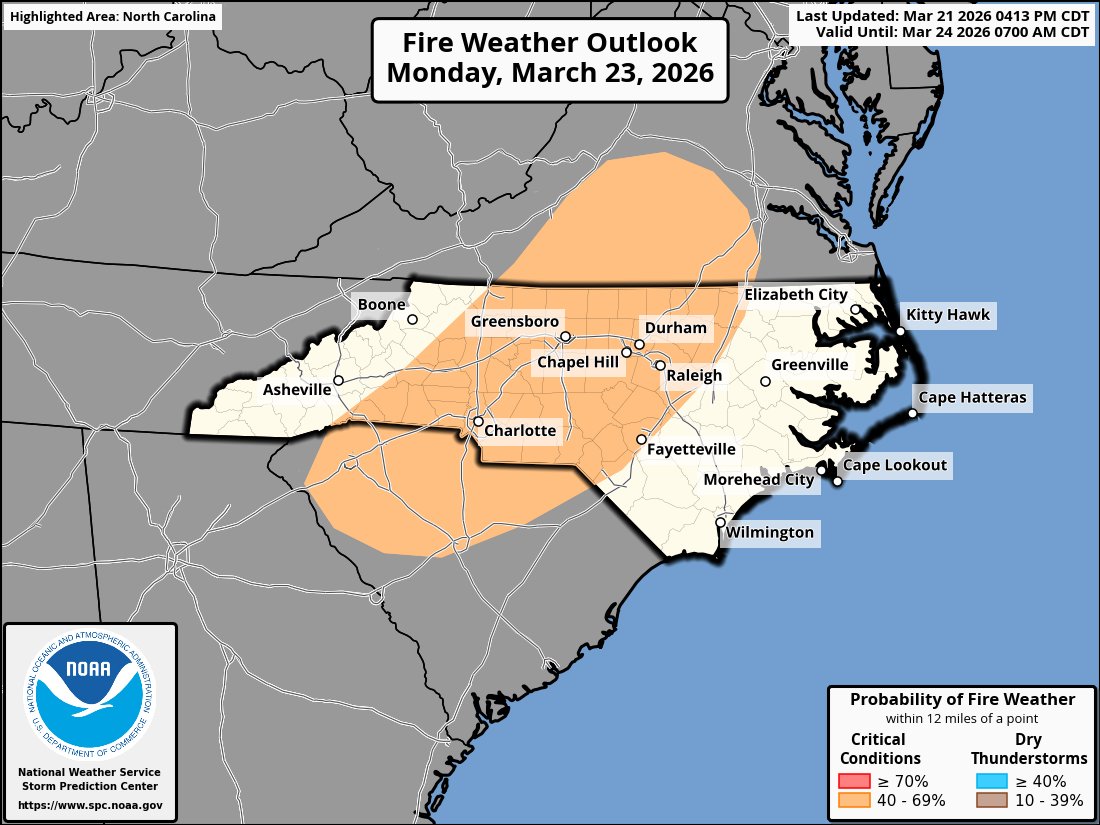 GStephenson_Wx's tweet image. We expect an increased risk of wildfire for Monday...
Outdoor burning should be postponed until conditions improve. #SpectrumNews1 #ncwx #Wildfire