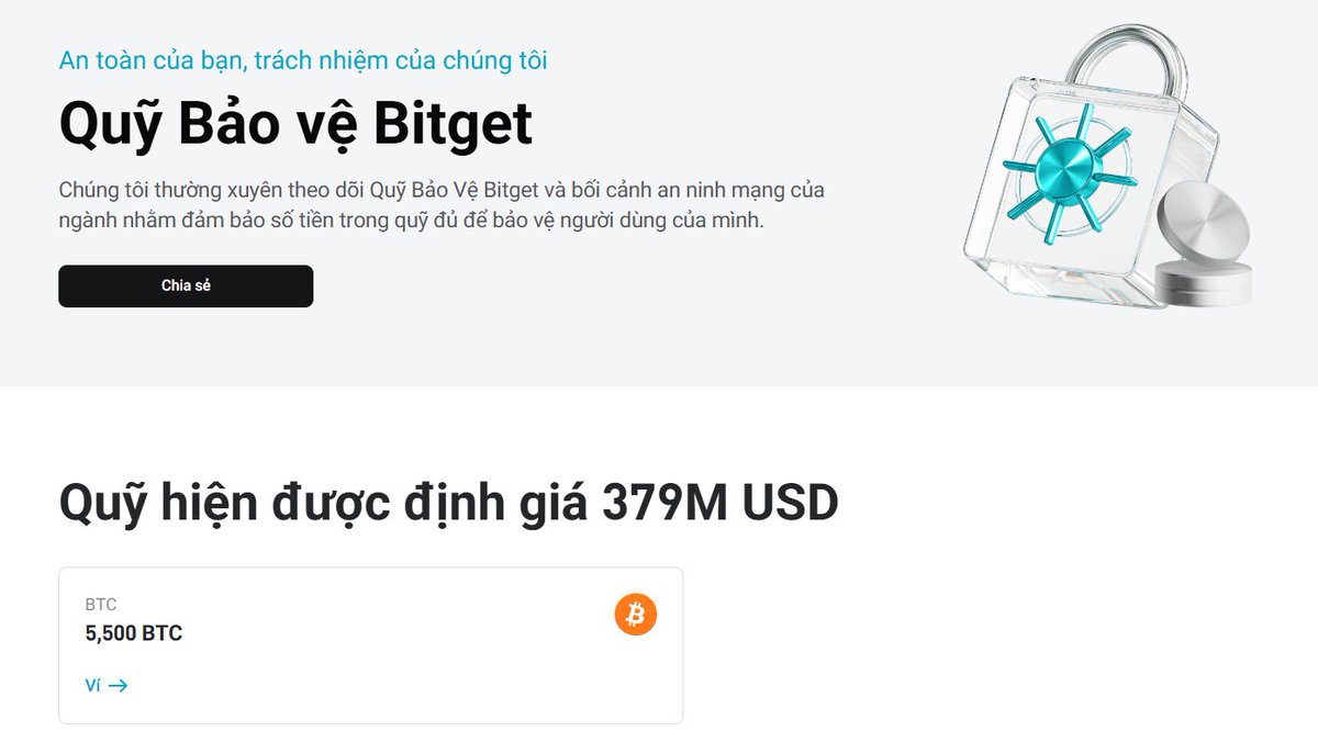 Ngoc l Build on Bitget tweet media