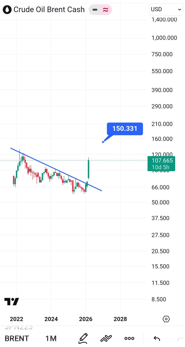 hussien livermoer tweet media