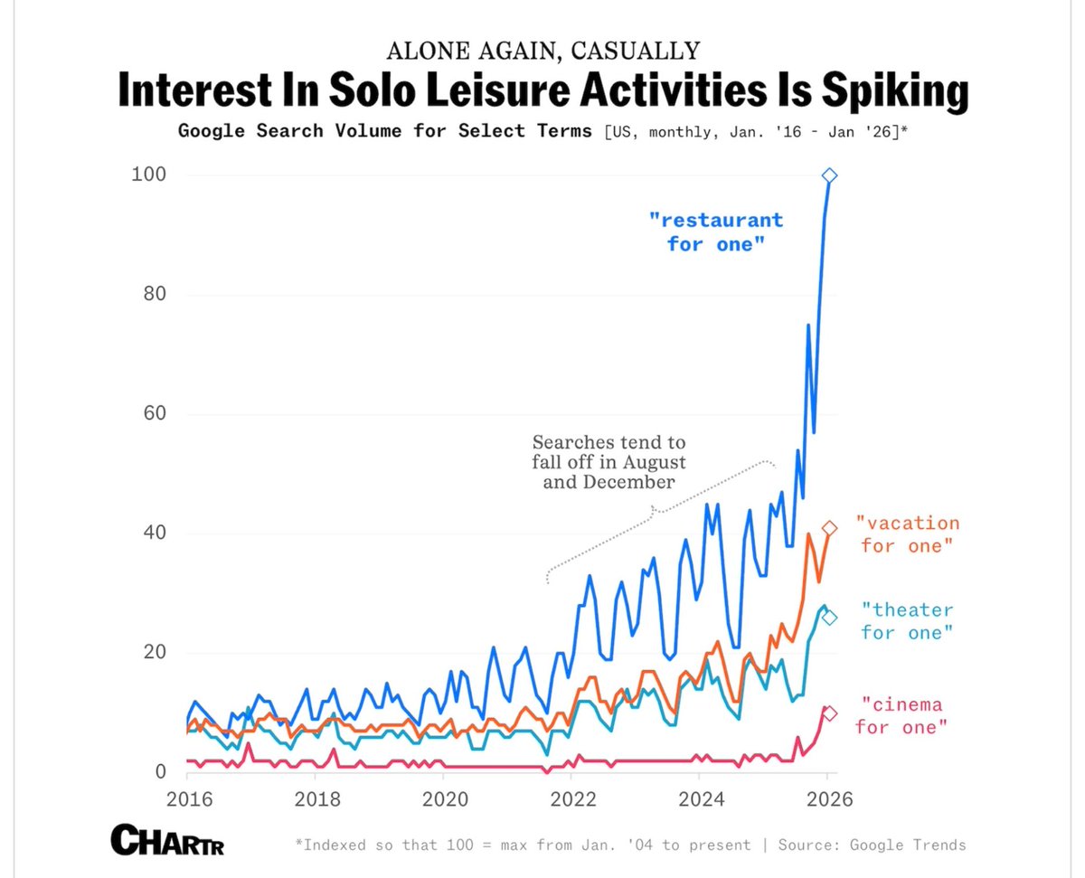 Ryan M Craver tweet media