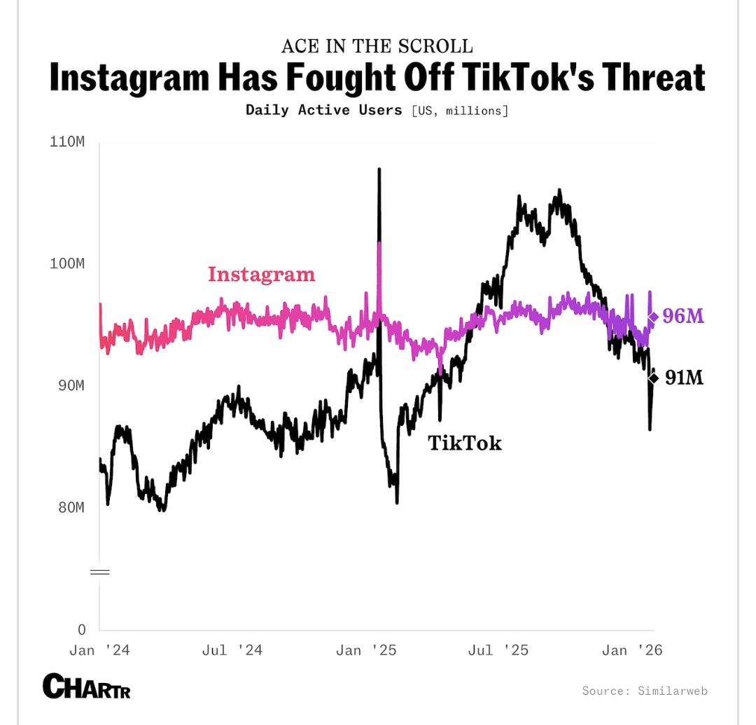 Ryan M Craver tweet media