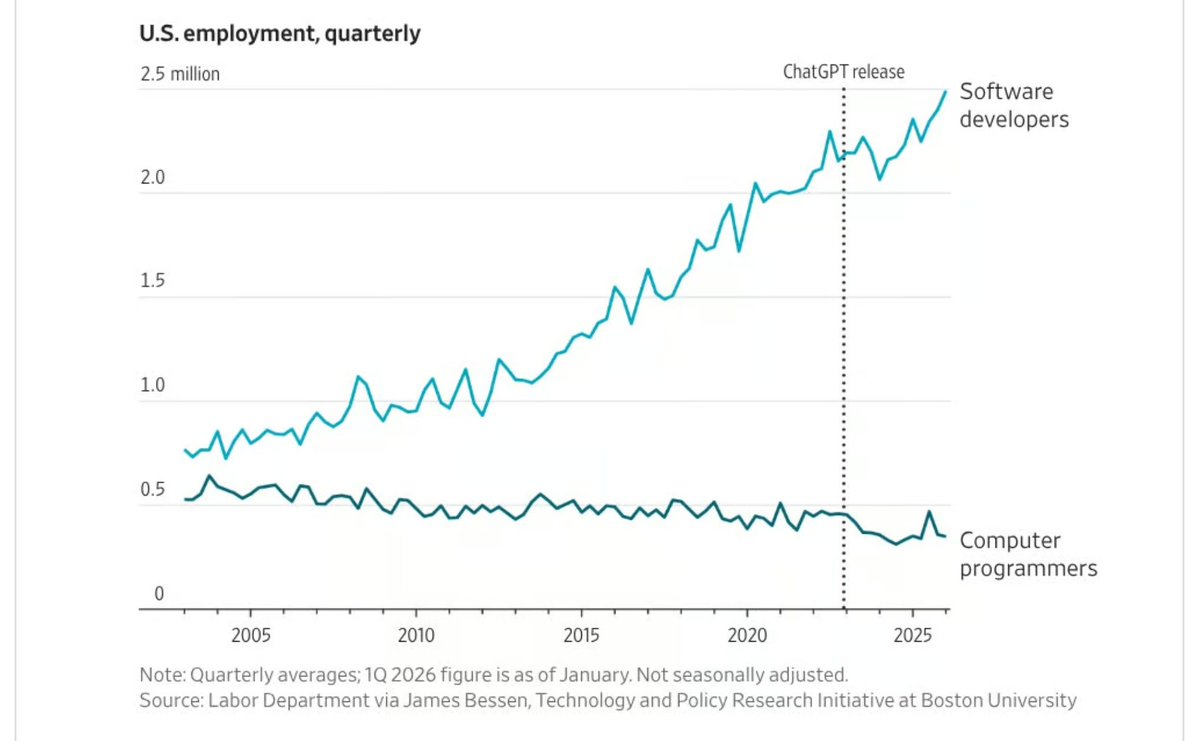 Ryan M Craver tweet media