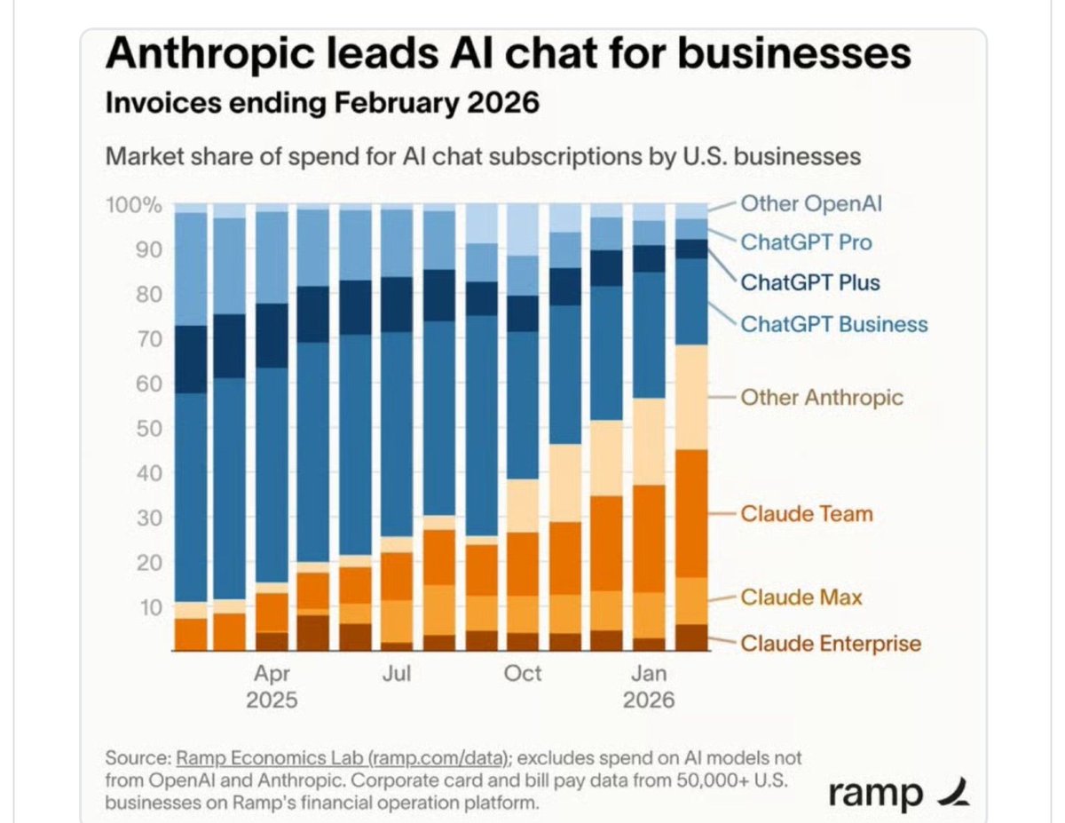 Ryan M Craver tweet media