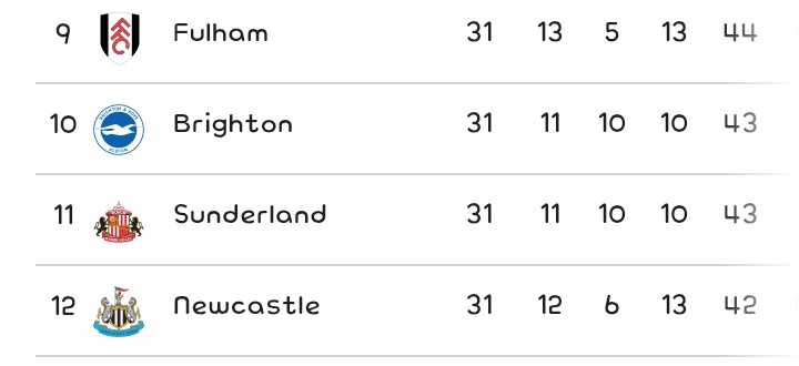 Low Budget Cool Kid tweet media