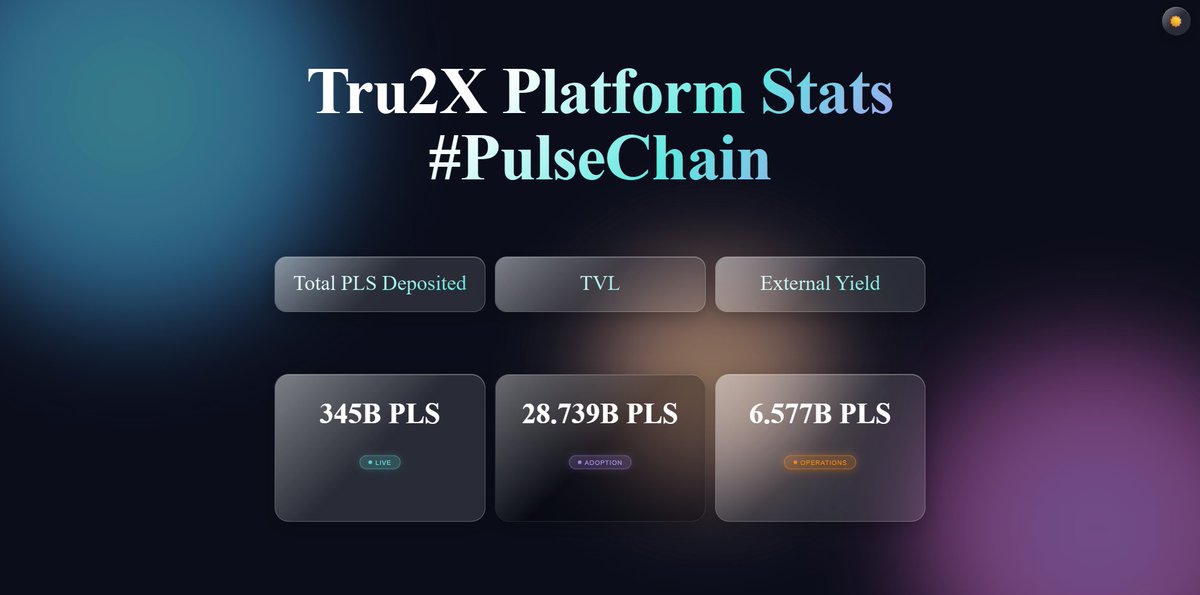 TruDeFi_io's tweet photo. Infrastructure, Services, Production.

Value is created by users navigating DeFi.

TruDeFi_io redistributes real value to individuals and existing token communities.

Our 90-day resume.

DO MORE CRYPTO
🔗https://t.co/xNeOy5Yelv 
🔗https://t.co/l5zEpavCnK
🔗https://t.co/IABUNakp7T https://t.co/2gi70Bpowb