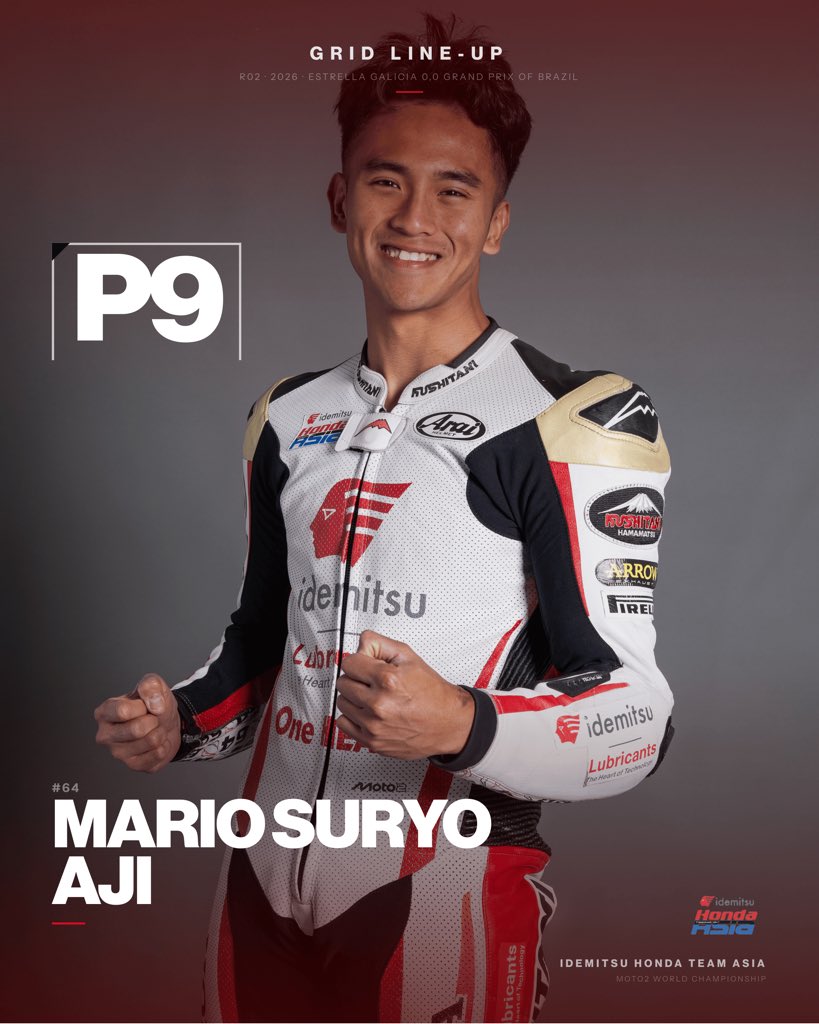 honda_team_asia's tweet image. Let’s keep the momentum 💪 Mario Suryo Aji will start the #BrazilianGP🇧🇷 Race from the 3rd Row 🚥

#Moto2 #AuraFarm