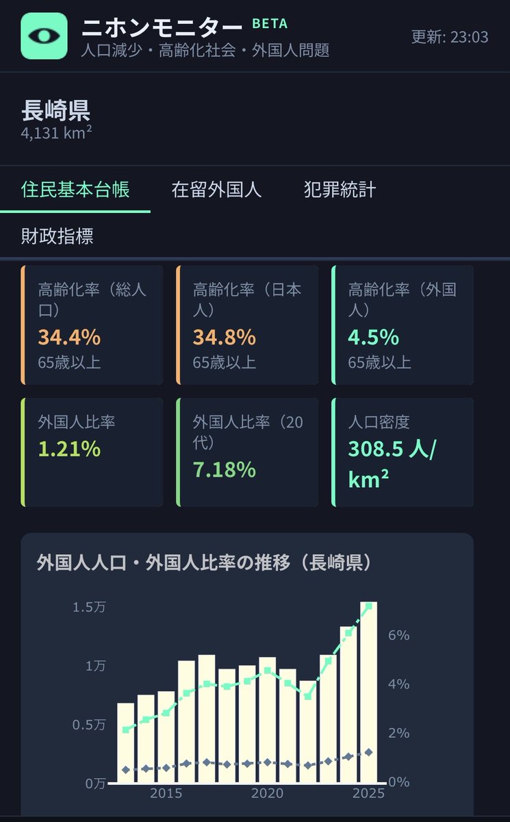 いっちゃんママ 香害🙅♀️ tweet media