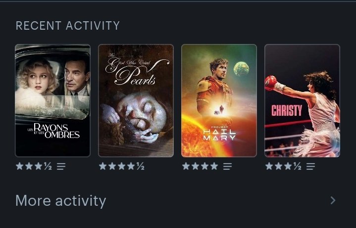 Spherox aka Matt 🎞 tweet media