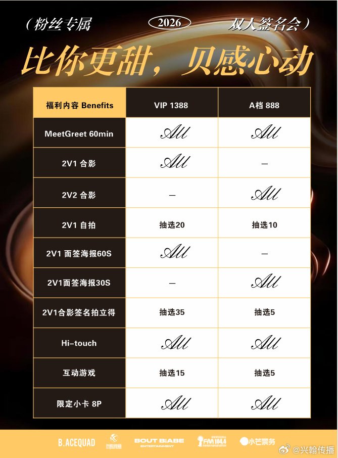 “比你更甜，贝感心动”
这一天
比利贝贝在重庆等你
把所有的甜
都攒成见面的心跳
来和他们见面吧！

活动详情
🕰｜日期：2026年4月25日（周六）
📍｜地点：中国·重庆
🕓抢订时间:2026年3月26日18：00
#BillyBabe 
#bbil1ypn 
#babiibabe