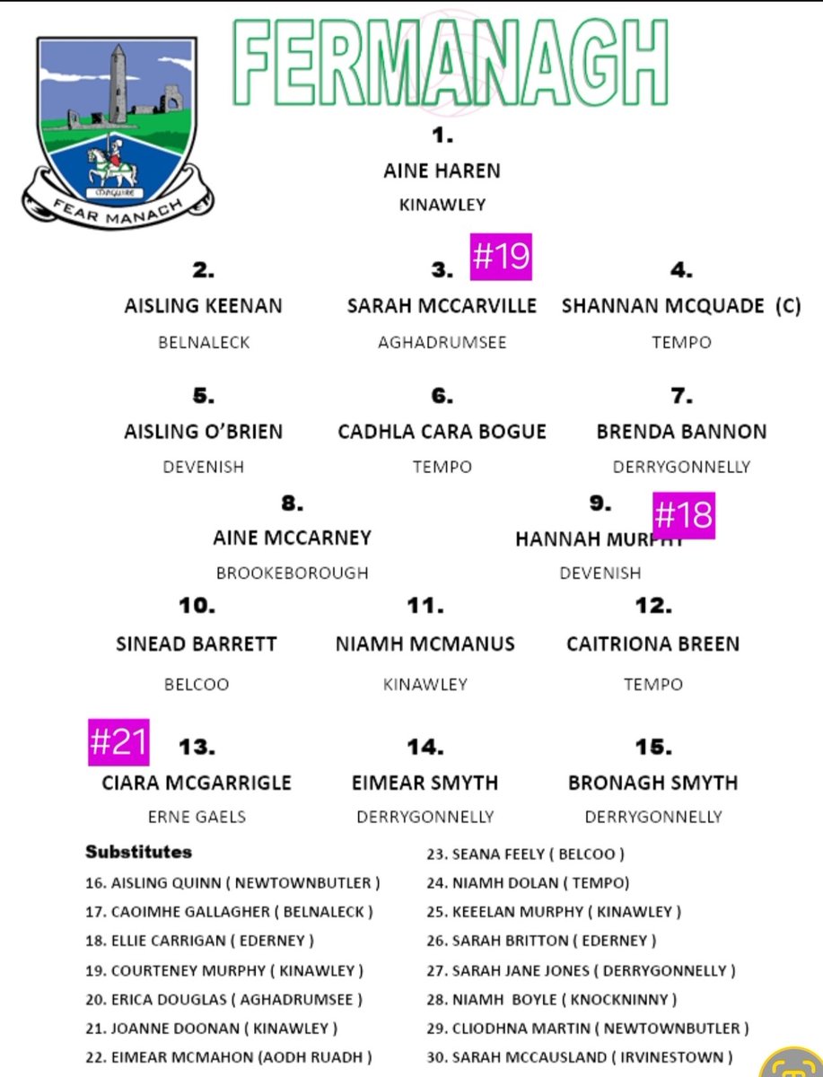 Fermanagh LGFA tweet media