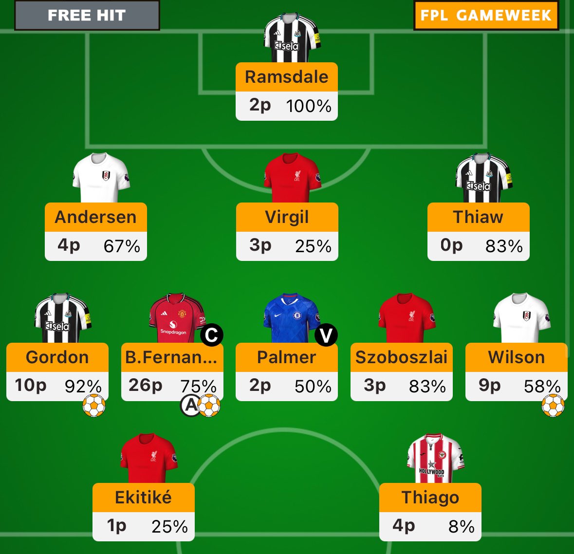 FPL MARK tweet media