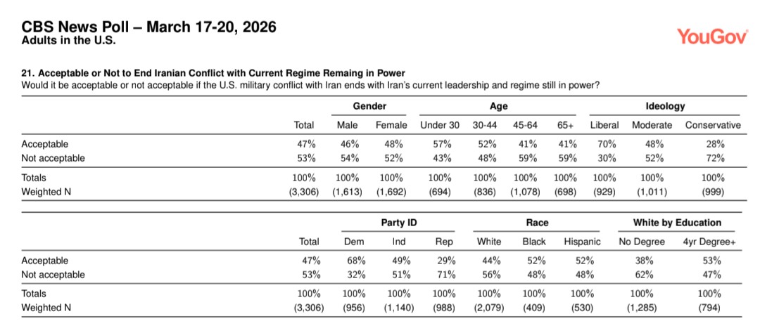 InteractivePolls tweet media