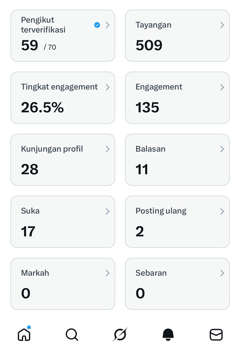 anne ૮₍ ˶ᵔ ᵕ ᵔ˶ ₎ა tweet media