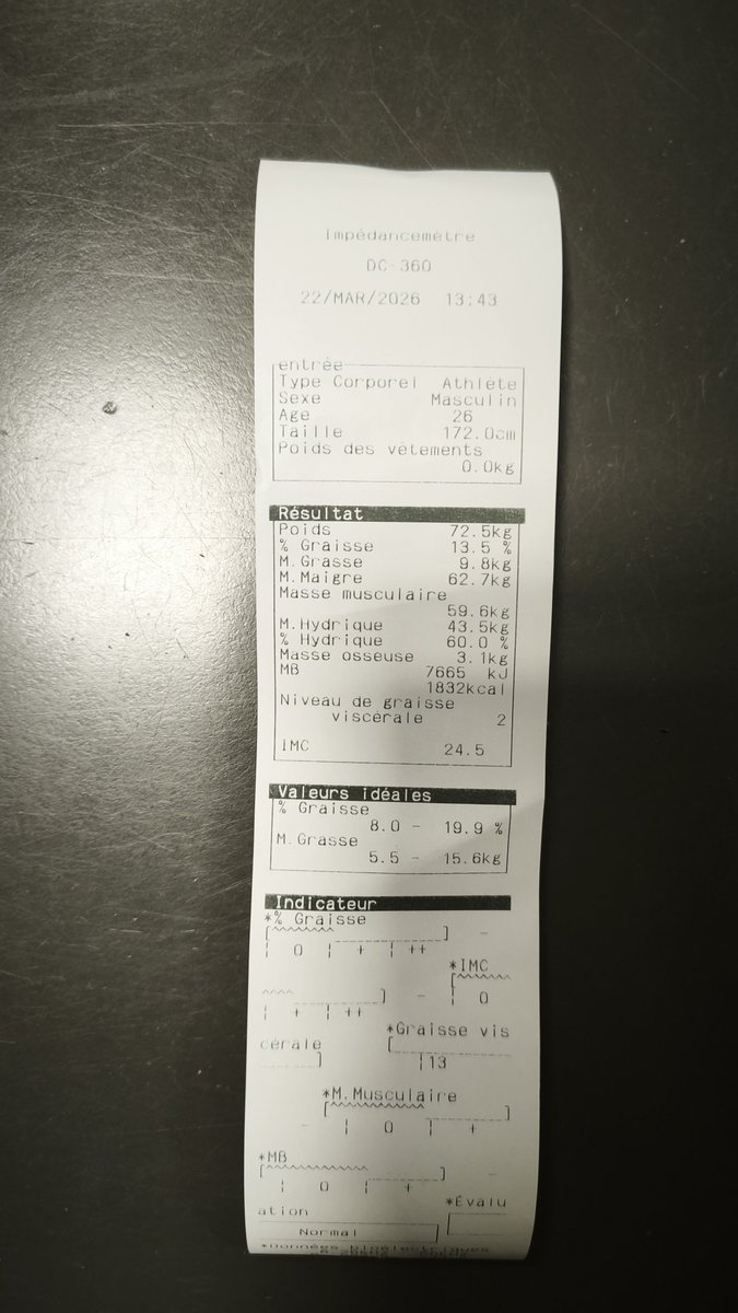 ZykRuk / Gautier tweet media