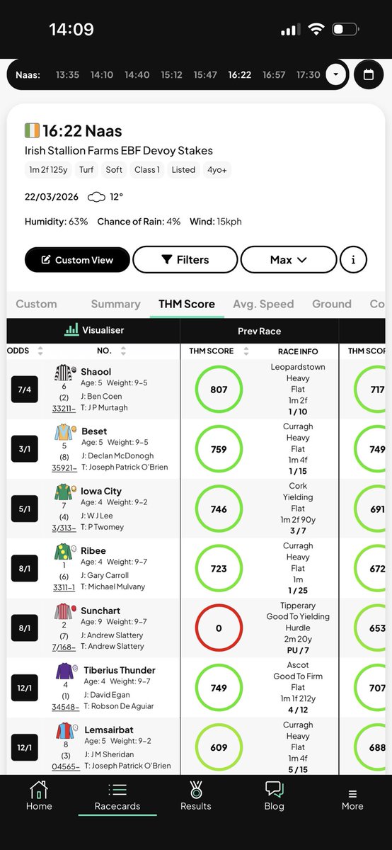 The Horse's Mouth tweet media