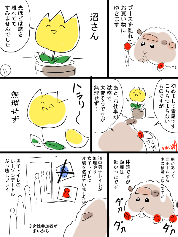 その② 