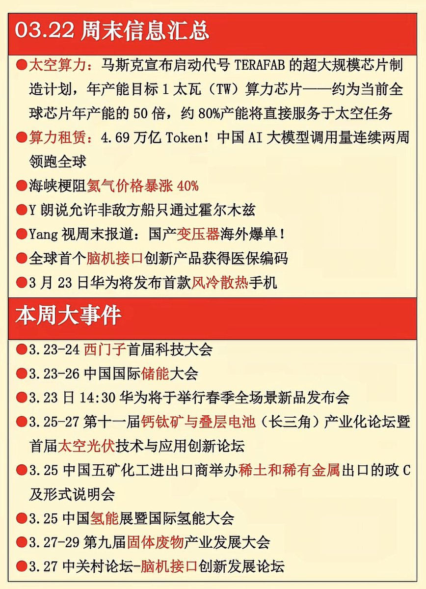 🎉🎉🎉兴民路泽哥做A股🎉🎉🎉 tweet media