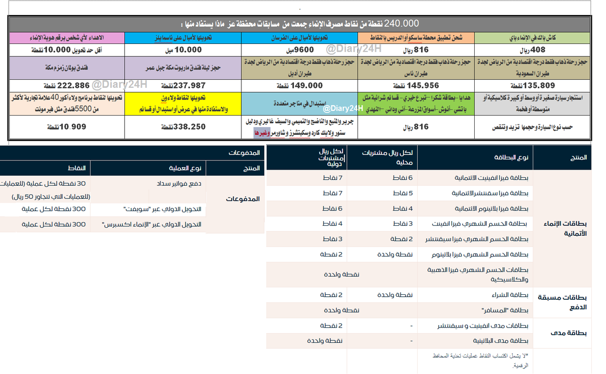 عبدالعزيز tweet media