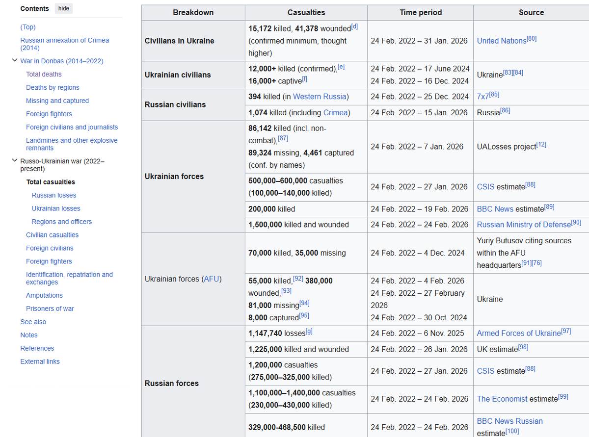 🇺🇦 Gaentleman ꑭ🇪🇺🇮🇱🇹🇼 tweet media