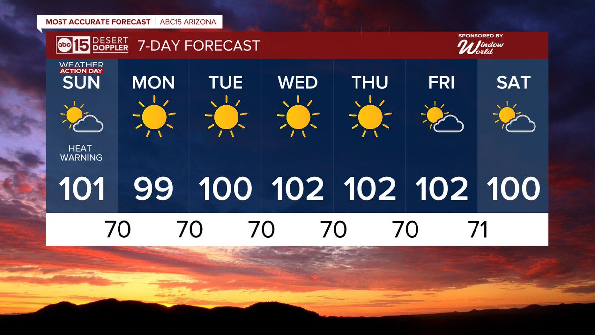 Jorge Torres tweet media