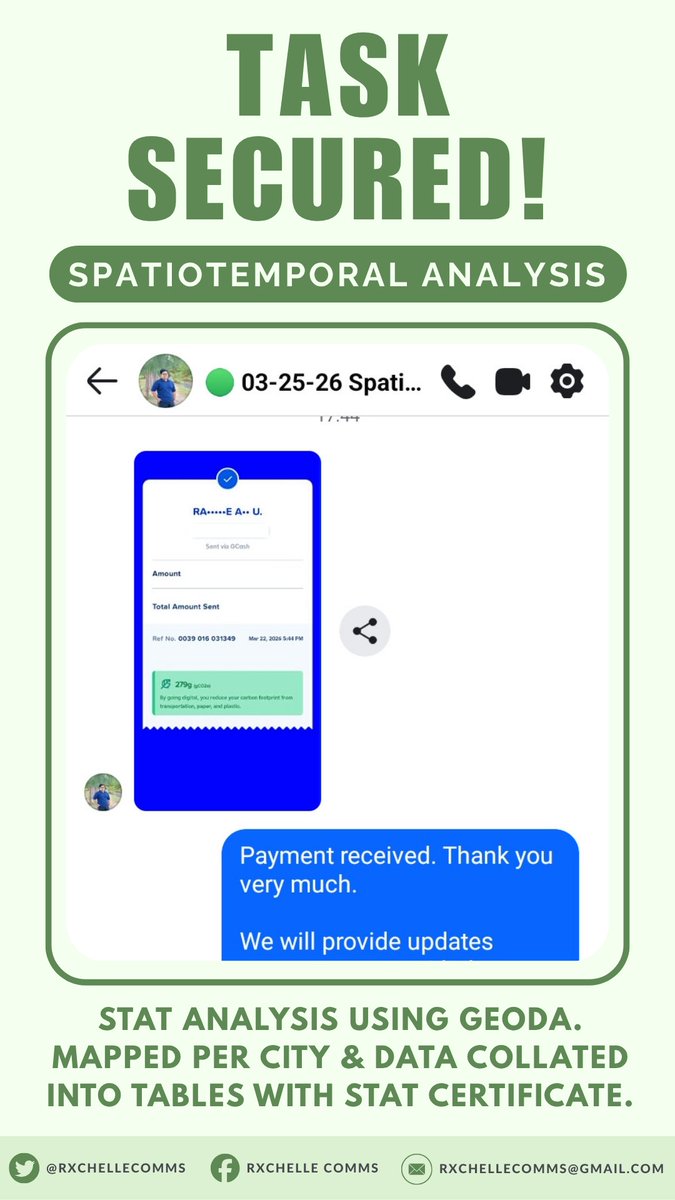 Rx | RESEARCH, STAT, GRAMMARIAN, WRITE UP & DESIGN tweet media