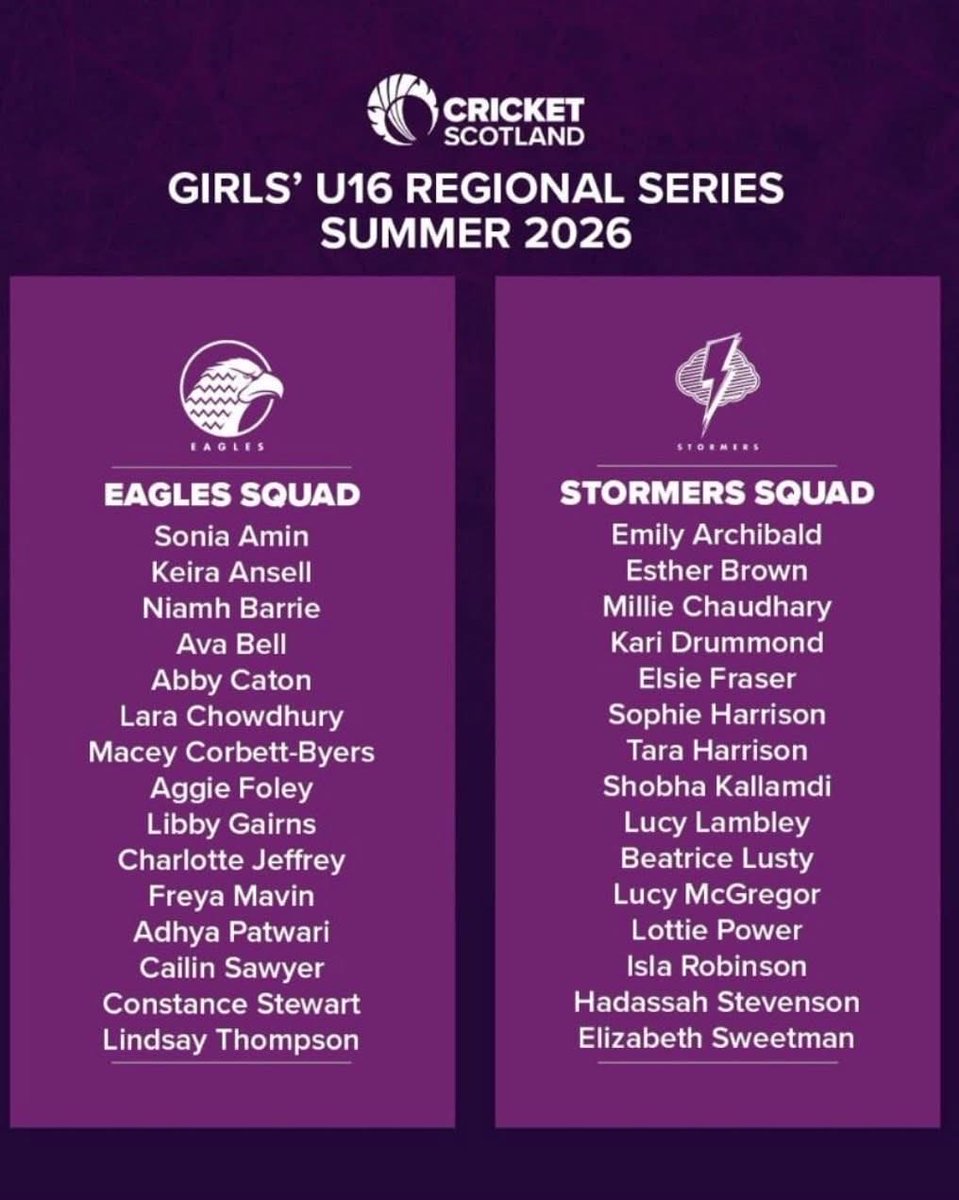 Perth Doo’cot CC tweet media