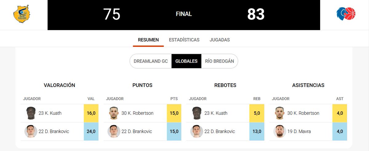 SuperManager ACB tweet media