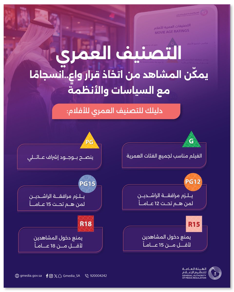 الهيئة العامة لتنظيم الإعلام tweet media