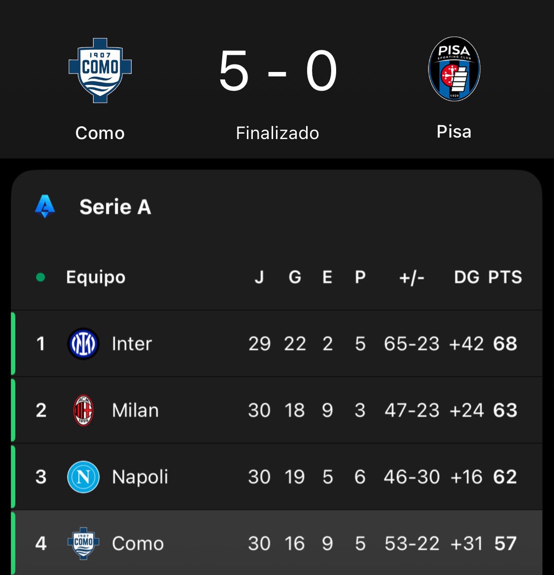 (fan) Mario tweet media