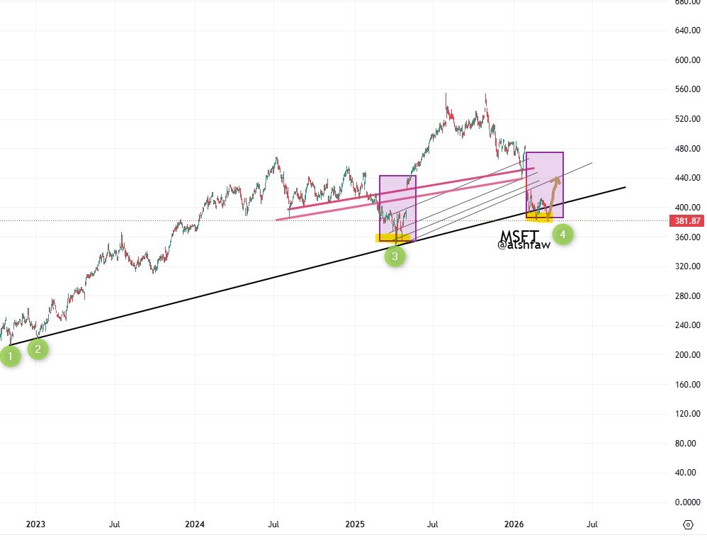 Astro Zan tweet media
