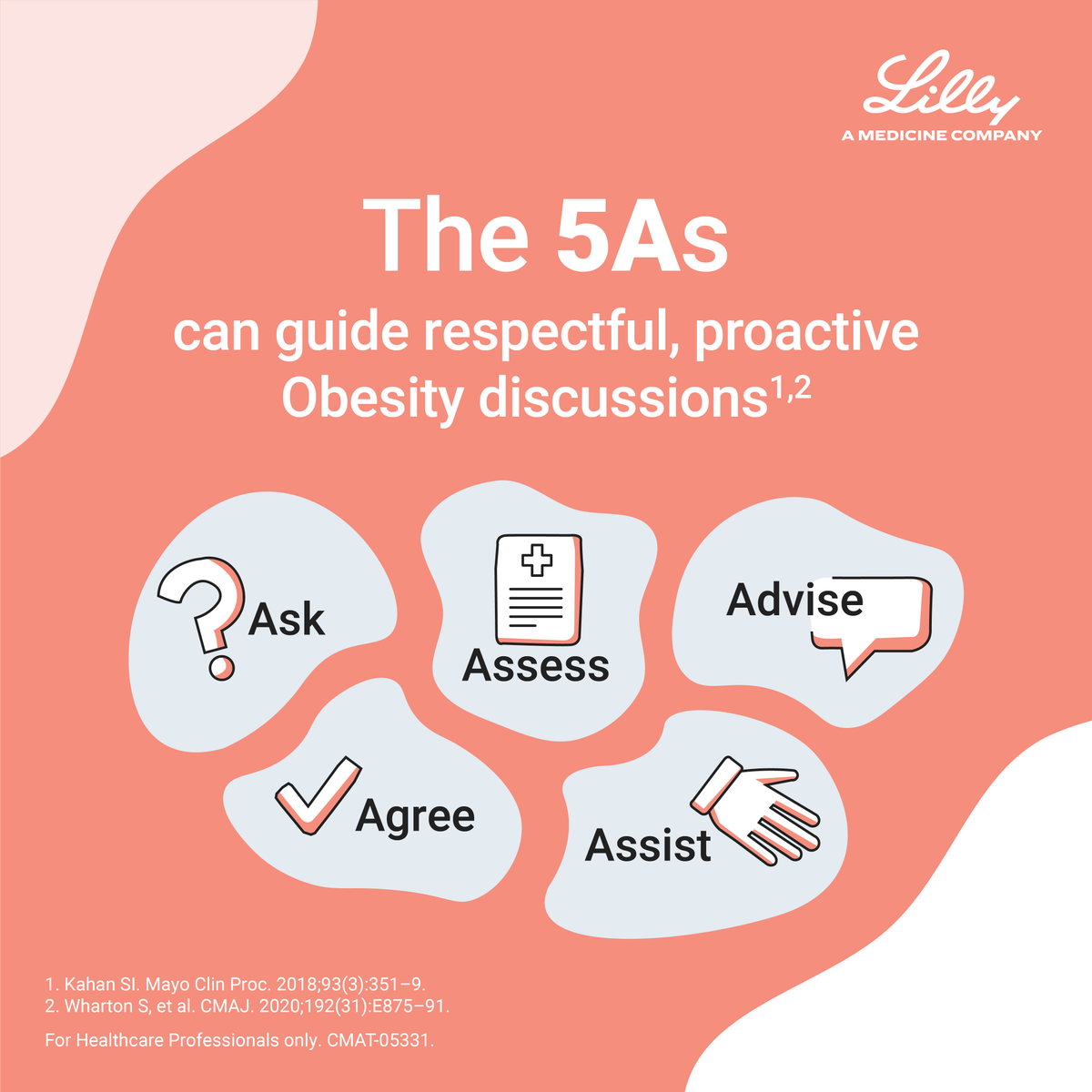 Lilly Obesity International tweet media