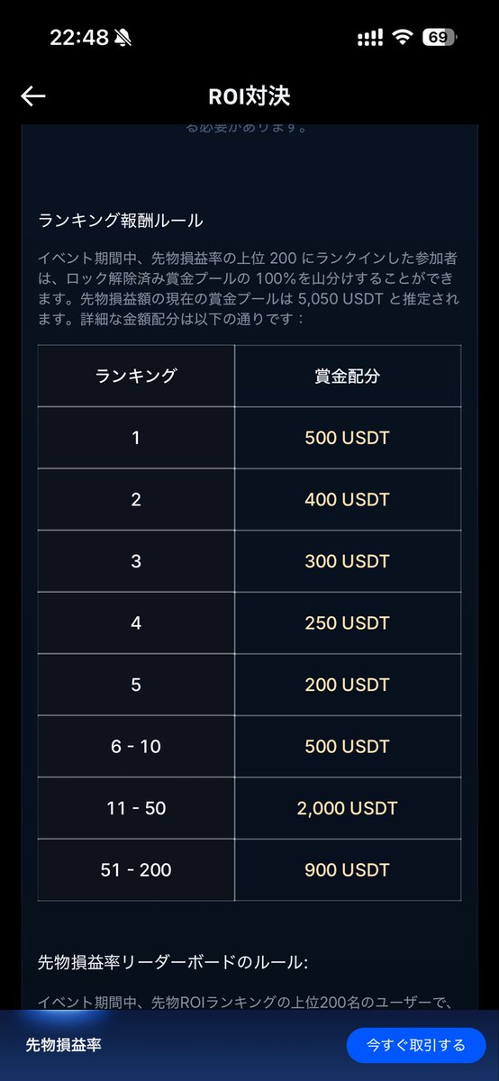 SUI刑事@bitget大会世界7位/JA地区1位 tweet media